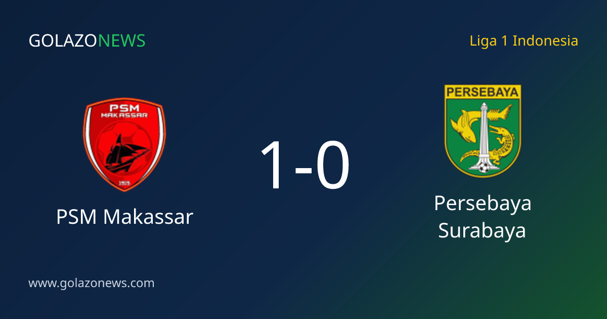 PSM Makassar thắng Persebaya Surabaya 1-0 tại Liga 1 Indonesia
