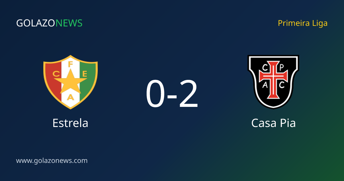 Casa Pia beat Estrela 2-0 in the Primeira Liga