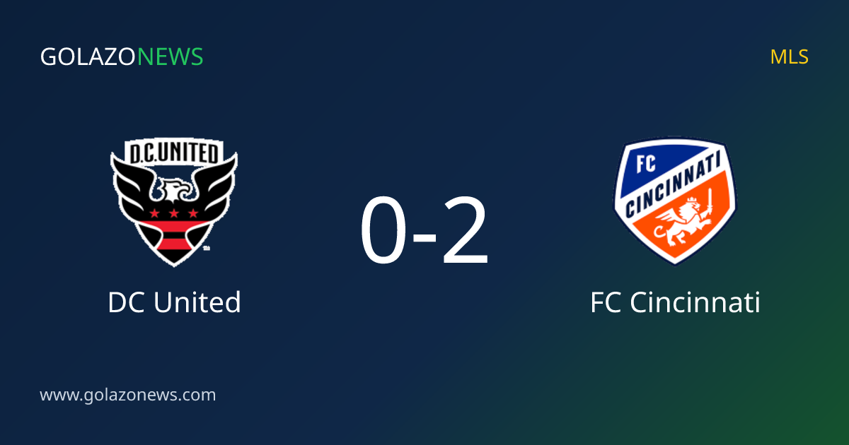 FC Cincinnati vence DC United por 2-0 pelo MLS