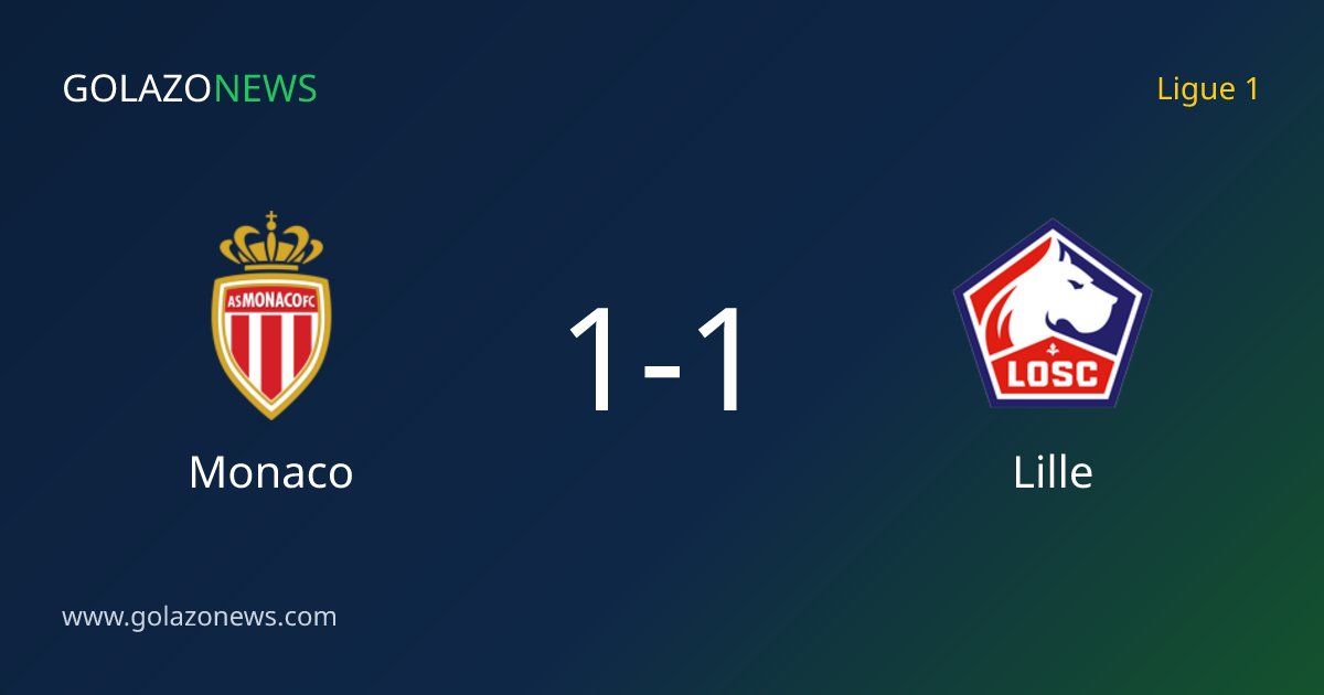 Monaco hòa Lille 1-1 tại Ligue 1
