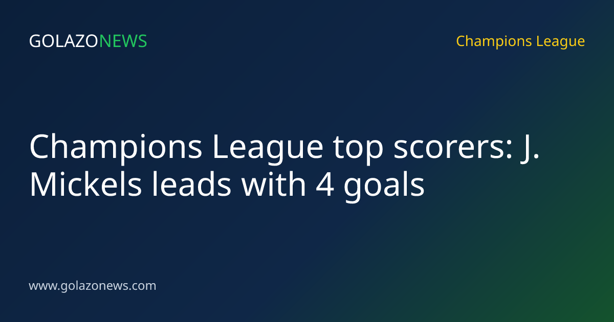 Champions League top scorers: J. Mickels leads with 4 goals