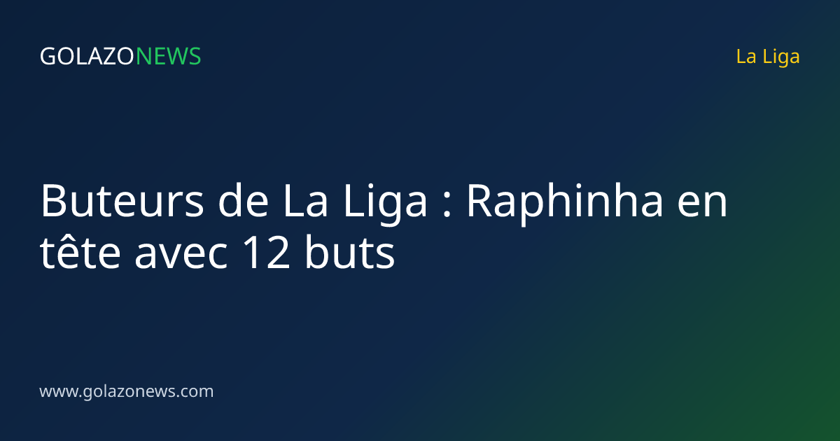 Buteurs de La Liga : Raphinha en tête avec 12 buts