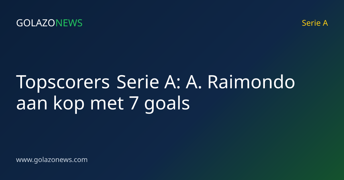 Topscorers Serie A: A. Raimondo aan kop met 7 goals