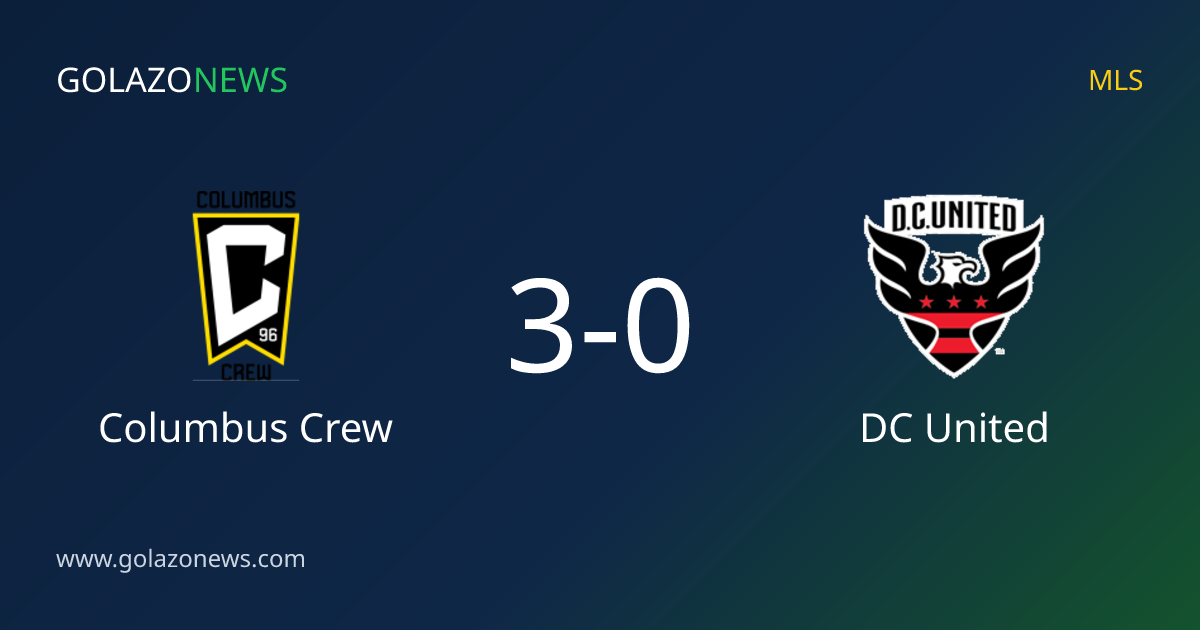 Columbus Crew verslaat DC United met 3-0 in de MLS