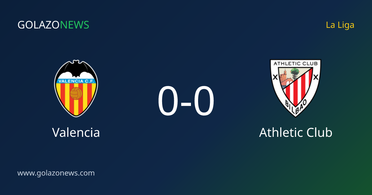 Valencia dan Athletic Club Seri 0-0 dalam La Liga