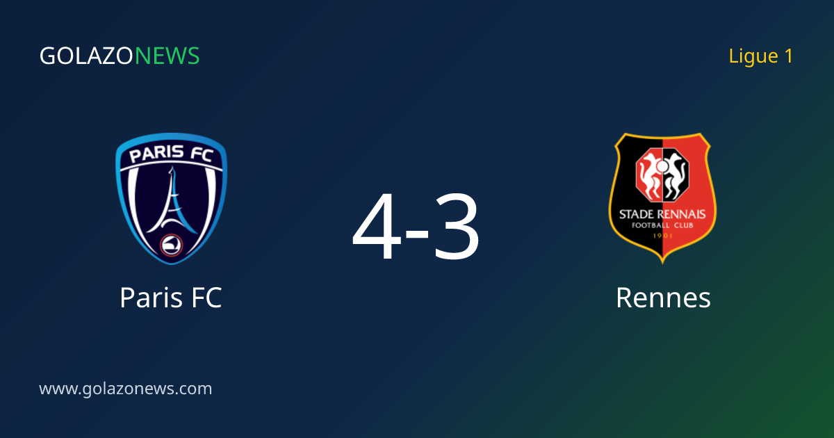 Paris FC beat Rennes 4-3 in the Ligue 1