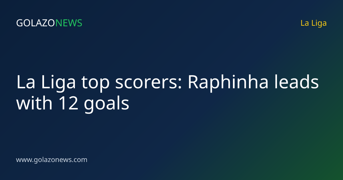 La Liga top scorers: Raphinha leads with 12 goals