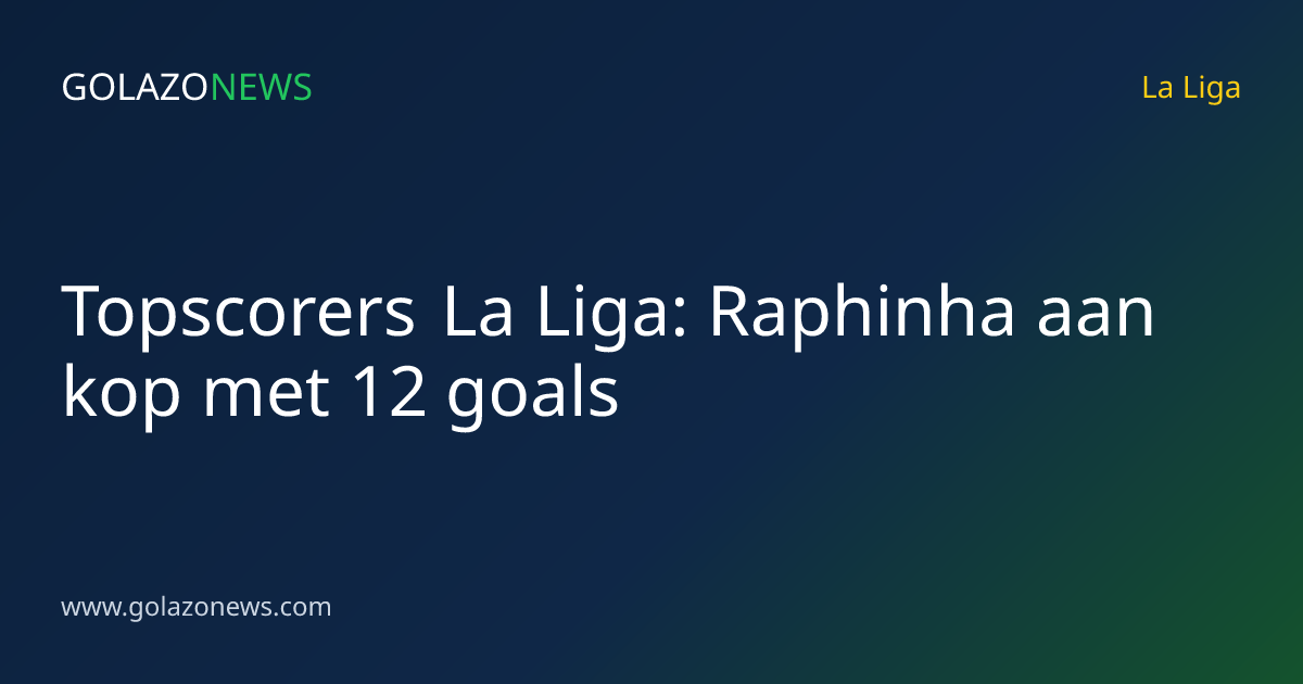 Topscorers La Liga: Raphinha aan kop met 12 goals
