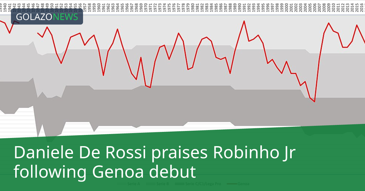 Daniele De Rossi praises Robinho Jr following Genoa debut