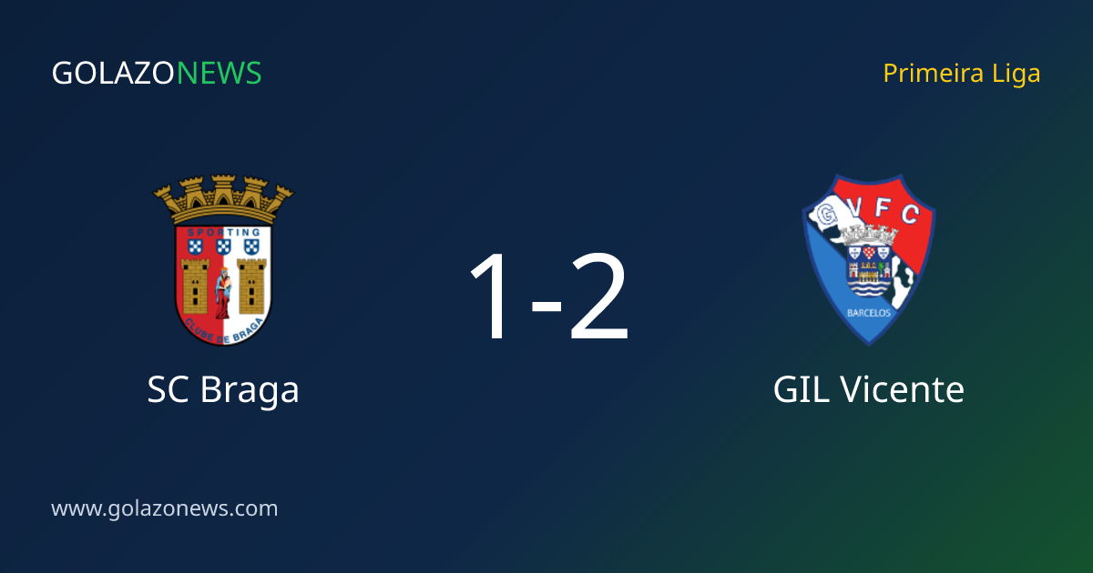 GIL Vicente vence 2-1 a SC Braga en Primeira Liga